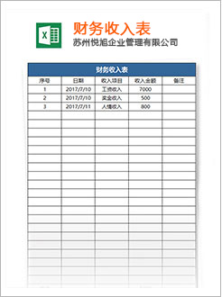 市南代理记账